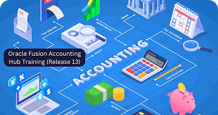 Fusion Cloud Financials